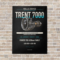 Thumbnail for TRENT 7000 vertical canvas print - no frame - black background