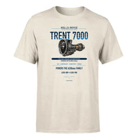 Thumbnail for Trent 7000 design on beige single side