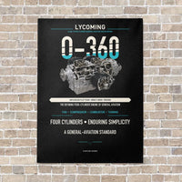 Thumbnail for O-360 vertical canvas print - no frame - black background