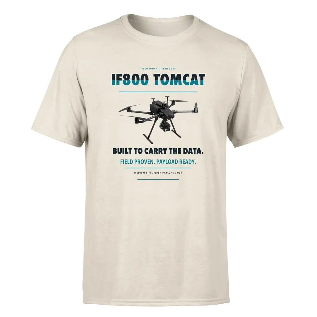 Inspired Flight IF800 Tomcat design on beige single side