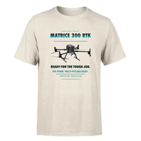 Thumbnail for DJI Matrice 300 RTK design on beige single side