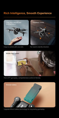 Thumbnail for K9MAX Drone: Triple-Lens Aerial Photography Quadcopter with Optical Flow & Obstacle Avoidance, Remote-Controlled Toy Drone - view 21