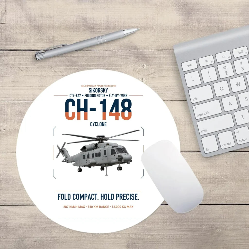 Sikorsky CH-148 Cyclone design on white round mouse pad