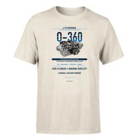 Thumbnail for O-360 design on beige single side