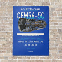 Thumbnail for CFM56-5C vertical canvas print - no frame - blue background