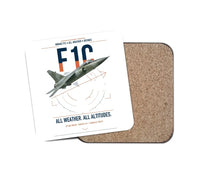 Thumbnail for Dassault Mirage F1C design on white 1 piece coaster