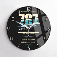 Thumbnail for Boeing 787-10 Dreamliner design on black no frame wall clock
