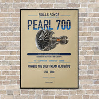 Thumbnail for PEARL 700 vertical canvas print - framed - beige background