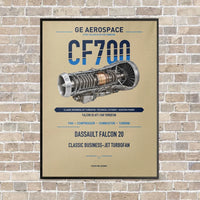 Thumbnail for CF700 vertical canvas print - framed - beige background
