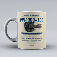 Thumbnail for Mug design on beige pw4000 100
