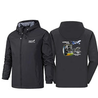Thumbnail for Airbus A380 Rain Jacket - view 2