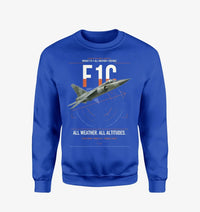 Thumbnail for Dassault Mirage F1C design on blue sweatshirt