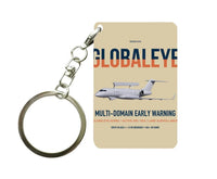 Thumbnail for Saab GlobalEye design on beige designed key chain, double-side print