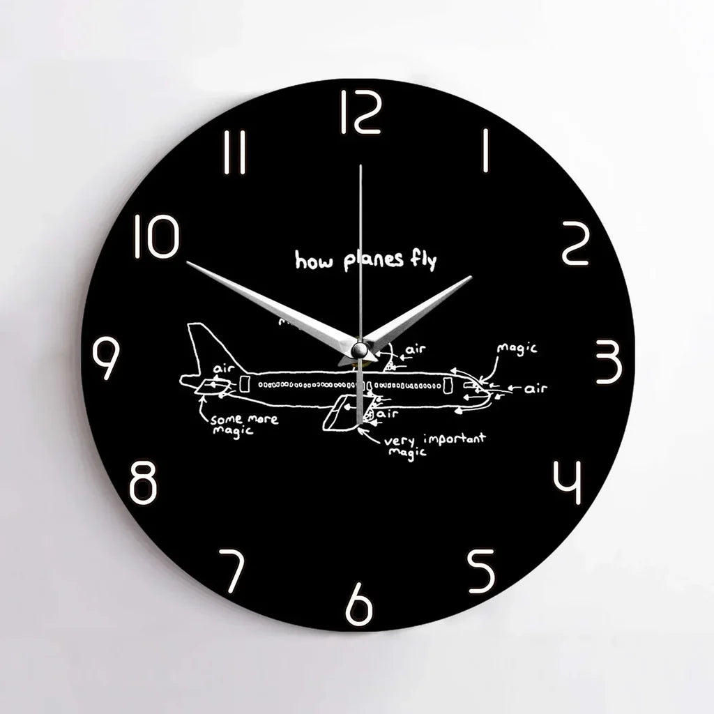 How Planes Fly Wall Clock - view 2