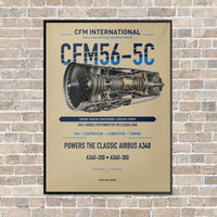 Thumbnail for CFM56-5C vertical canvas print - framed - beige background
