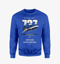Thumbnail for Boeing 737-900ER design on blue sweatshirt