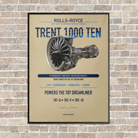 Thumbnail for TRENT 1000 TEN vertical canvas print - framed - beige background