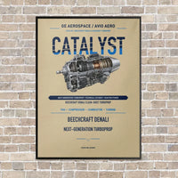 Thumbnail for CATALYST vertical canvas print - framed - beige background