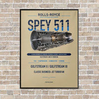 Thumbnail for SPEY 511 vertical canvas print - framed - beige background
