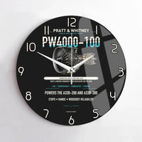 Thumbnail for PW4000-100 design on black no frame wall clock