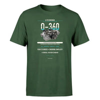 Thumbnail for O-360 design on dark green single side