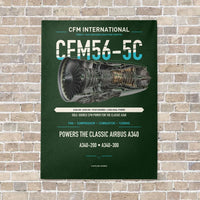 Thumbnail for CFM56-5C vertical canvas print - no frame - dark green background