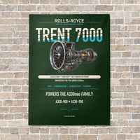 Thumbnail for TRENT 7000 vertical canvas print - no frame - dark green background