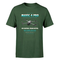 Thumbnail for DJI Mavic 4 Pro design on dark green single side