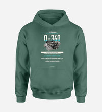 Thumbnail for O-360 design on green hoodie single side