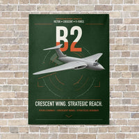 Thumbnail for Handley Page Victor B2 vertical canvas print - no frame - dark green background