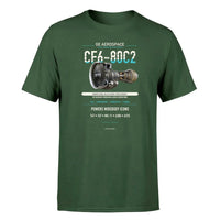 Thumbnail for CF6-80C2 design on dark green single side
