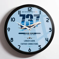 Thumbnail for Boeing 737-900ER design on light blue framed wall clock