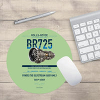 Thumbnail for BR725 design on light green round mouse pad