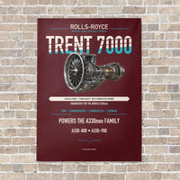 Thumbnail for TRENT 7000 vertical canvas print - no frame - dark red background