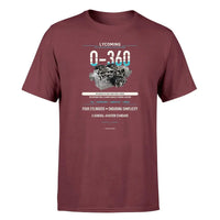 Thumbnail for O-360 design on dark red single side