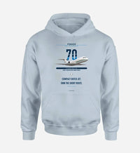 Thumbnail for Fokker 70 design on light blue double-side hoodie, single-side print
