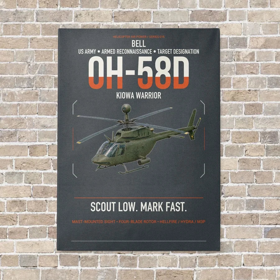 Bell OH-58D Kiowa Warrior vertical canvas print - no frame - gray background