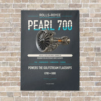 Thumbnail for PEARL 700 vertical canvas print - no frame - gray background