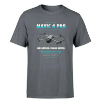 Thumbnail for DJI Mavic 4 Pro design on gray single side