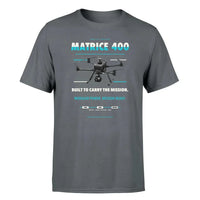 Thumbnail for DJI Matrice 400 design on gray single side