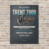 Thumbnail for TRENT 7000 vertical canvas print - no frame - gray background