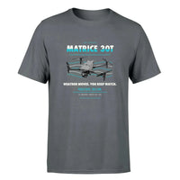 Thumbnail for DJI Matrice 30T design on gray single side