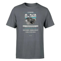 Thumbnail for O-360 design on gray single side