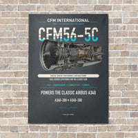Thumbnail for CFM56-5C vertical canvas print - no frame - gray background