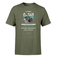 Thumbnail for O-360 design on green army single side