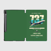 Thumbnail for Boeing 737-900ER design on green samsung tablet tablet case