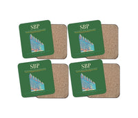 Thumbnail for San Luis Obispo County Regional Airport (SBP) design on green 4 pieces set coaster