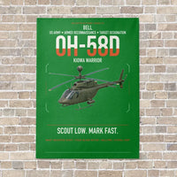 Thumbnail for Bell OH-58D Kiowa Warrior vertical canvas print - no frame - green background