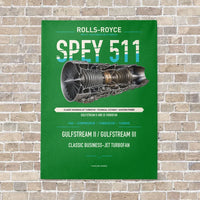Thumbnail for SPEY 511 vertical canvas print - no frame - green background
