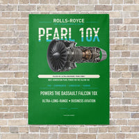 Thumbnail for PEARL 10X vertical canvas print - no frame - green background